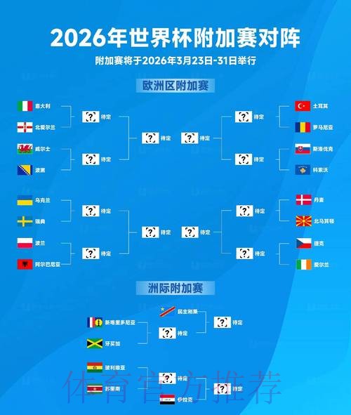 2026年世界杯下注推荐最新官方网站分析