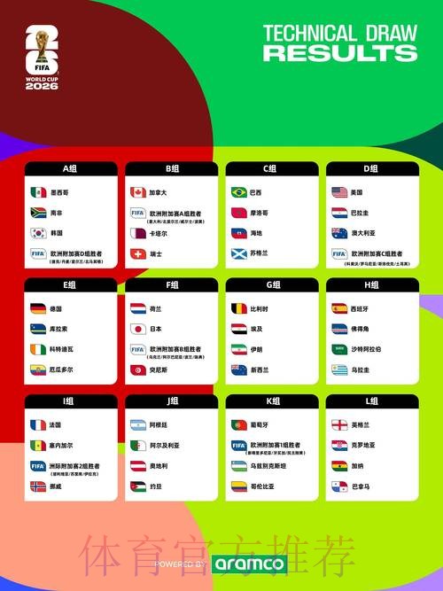 2026年世界杯下注推荐最新官方网站分析