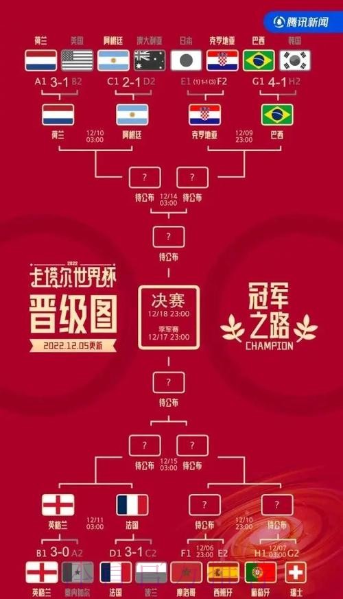全面解析世界杯赛事平台功能与优势