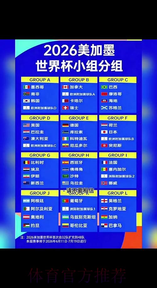 2026世界杯外围免费预测技巧