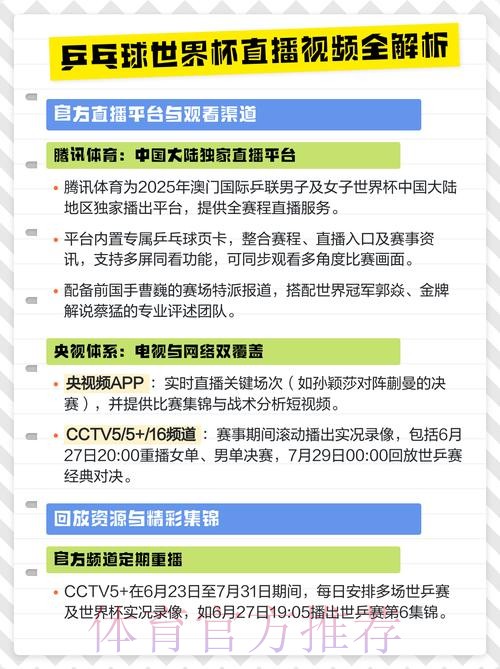 精选世界杯直播推荐平台解析